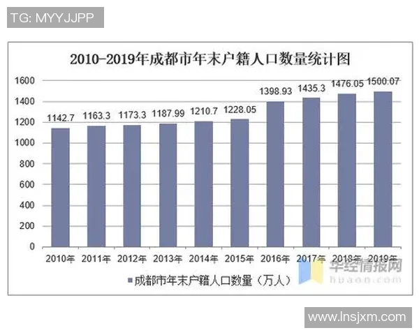 成都足球队节奏表现的数据分析与战术探讨 成都足球队节奏表现的数据分析与战术探讨